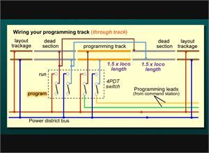 1191108313_3_FT0_programming1.jpg