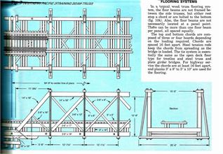 howe bridge.jpg