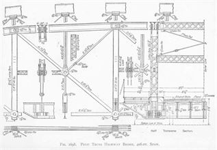 pennsylvania_truss5.jpg
